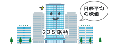 日経225