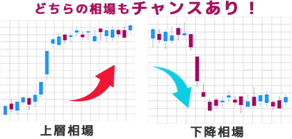 どちらにもチャンス