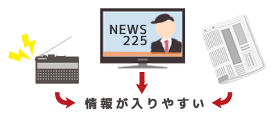 情報が入りやすい