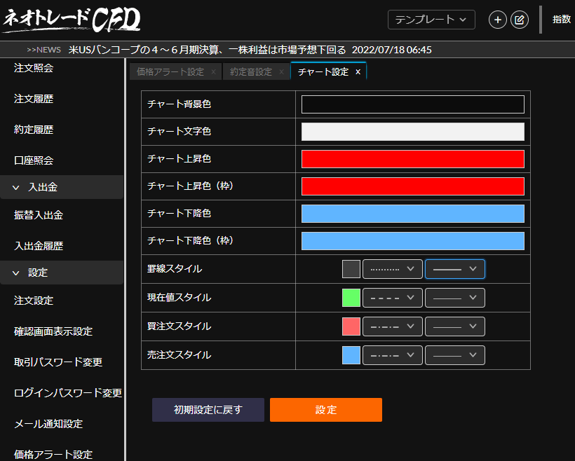 チャート設定画面