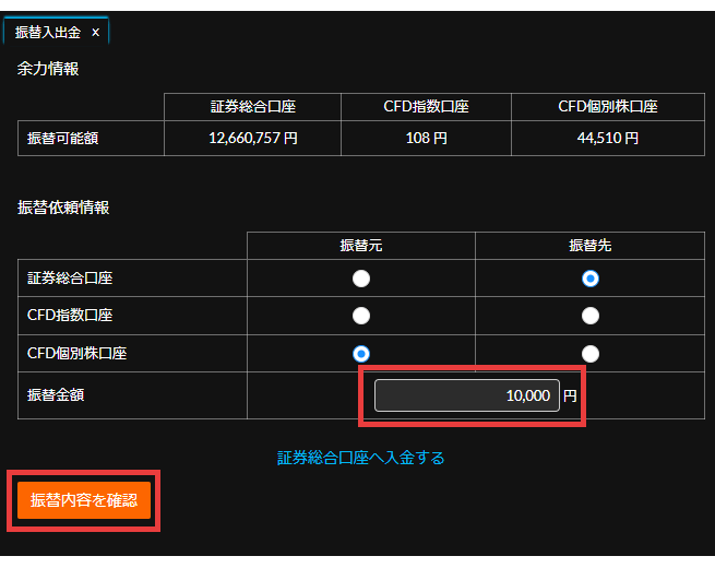 振替金額