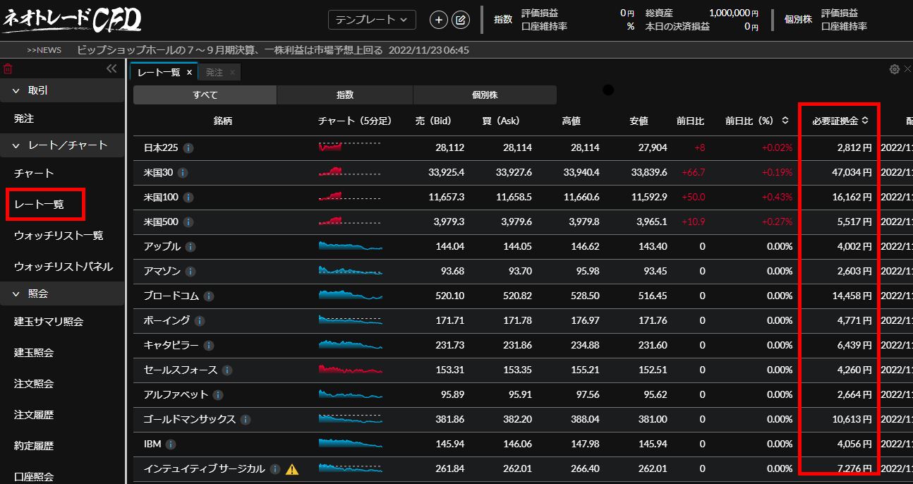 証拠金確認方法