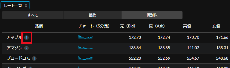 レート一覧選択