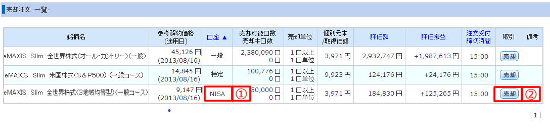 NISA口座の投資信託の売却銘柄選択画面