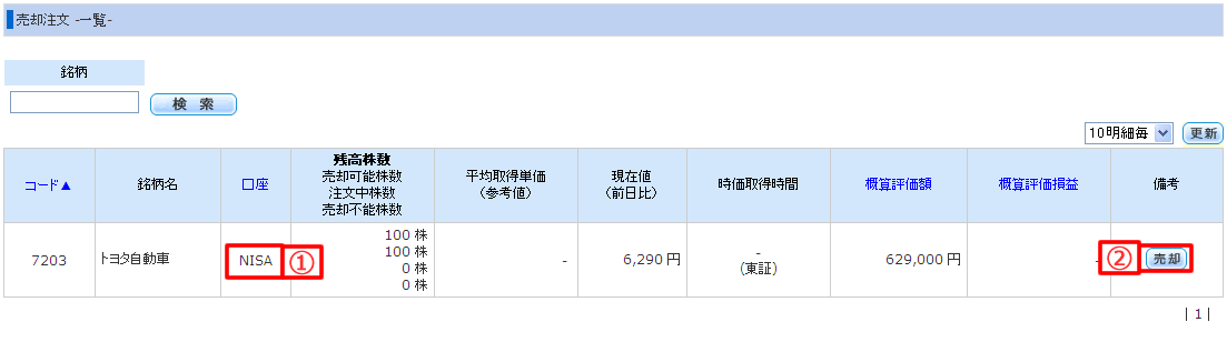 NISA口座の株式売却銘柄選択画面