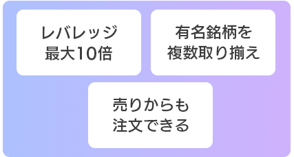 CFDの魅力