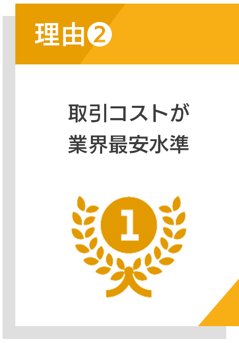 取引コストが業界最安水準
