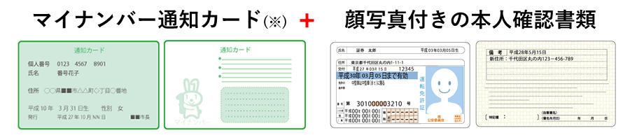 マイナンバー通知カード+顔写真あり本人確認書類