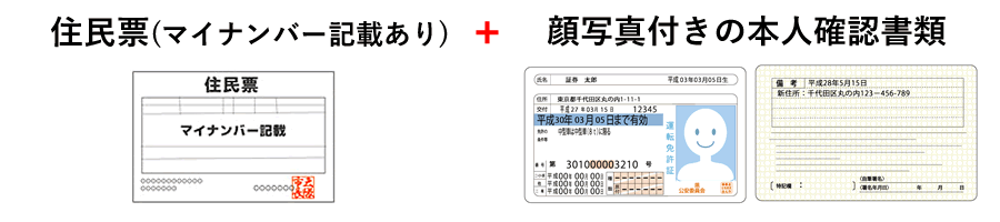 住民票（マイナ記載あり）+顔写真あり本人確認書類