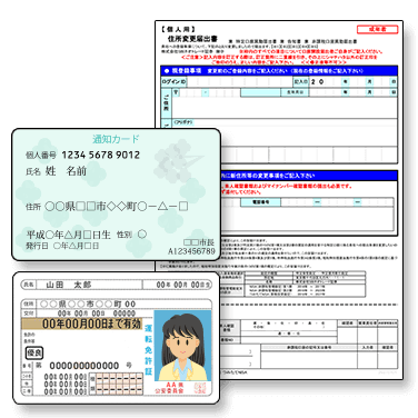 ”住所変更届と本人確認書類の画像”