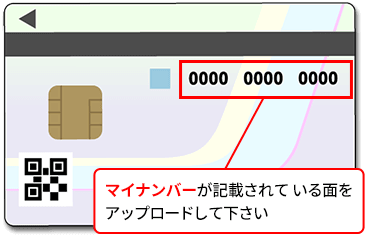 ”個人番号カードの裏の画面”