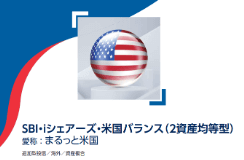 SBI・iシェアーズ・米国バランスファンド（２資産均等型）/愛称：まるっと米国