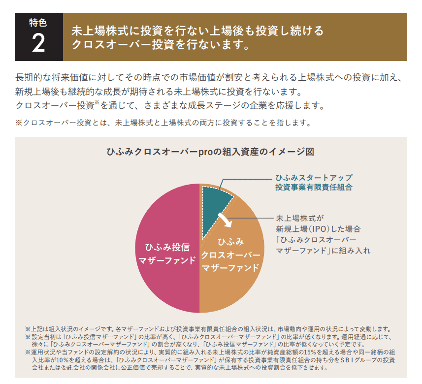 ひふみクロスオーバーproの特色2