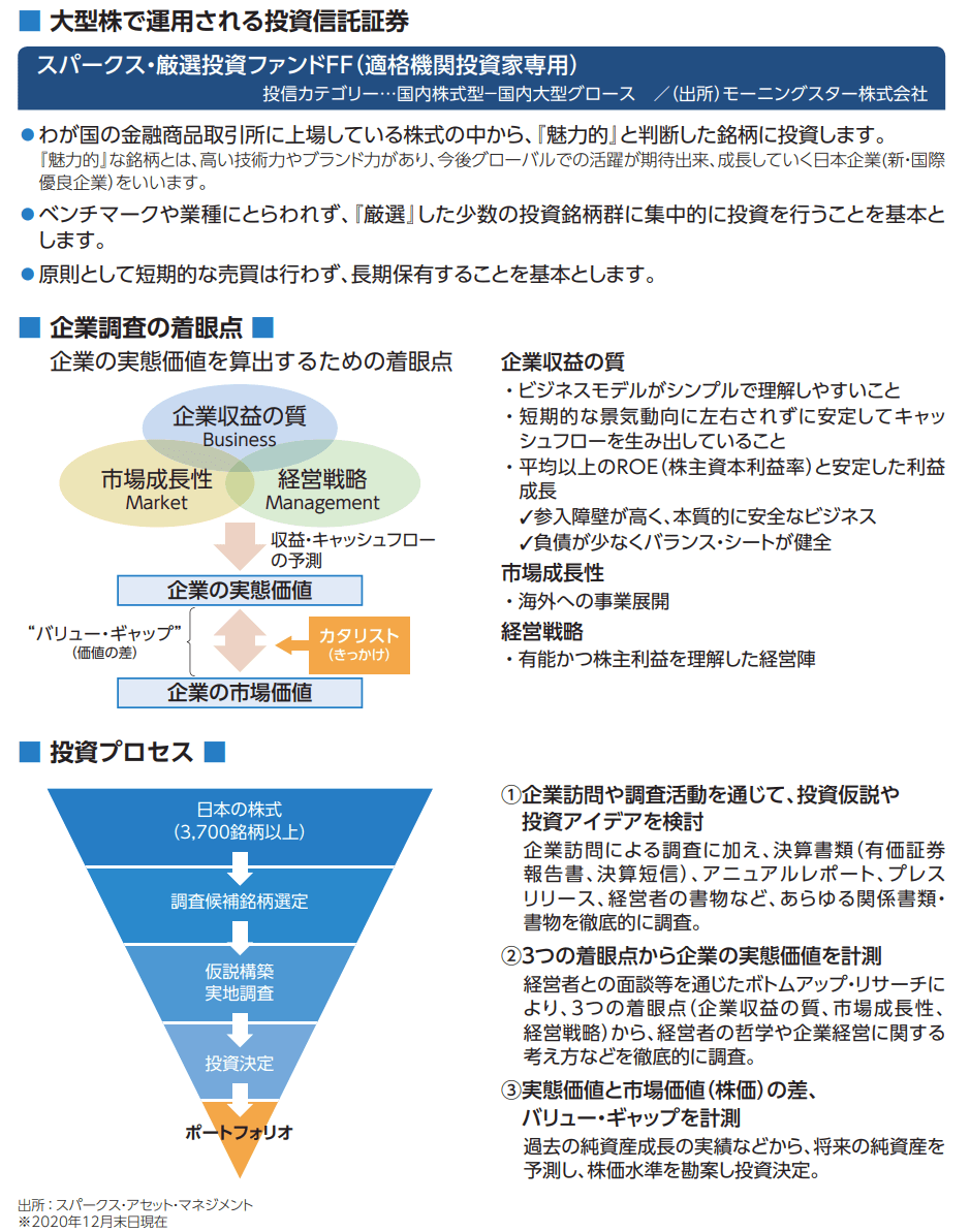 SBI国内大小成長株ファンド（愛称：大小）の組み入れファンドの特色（大型）