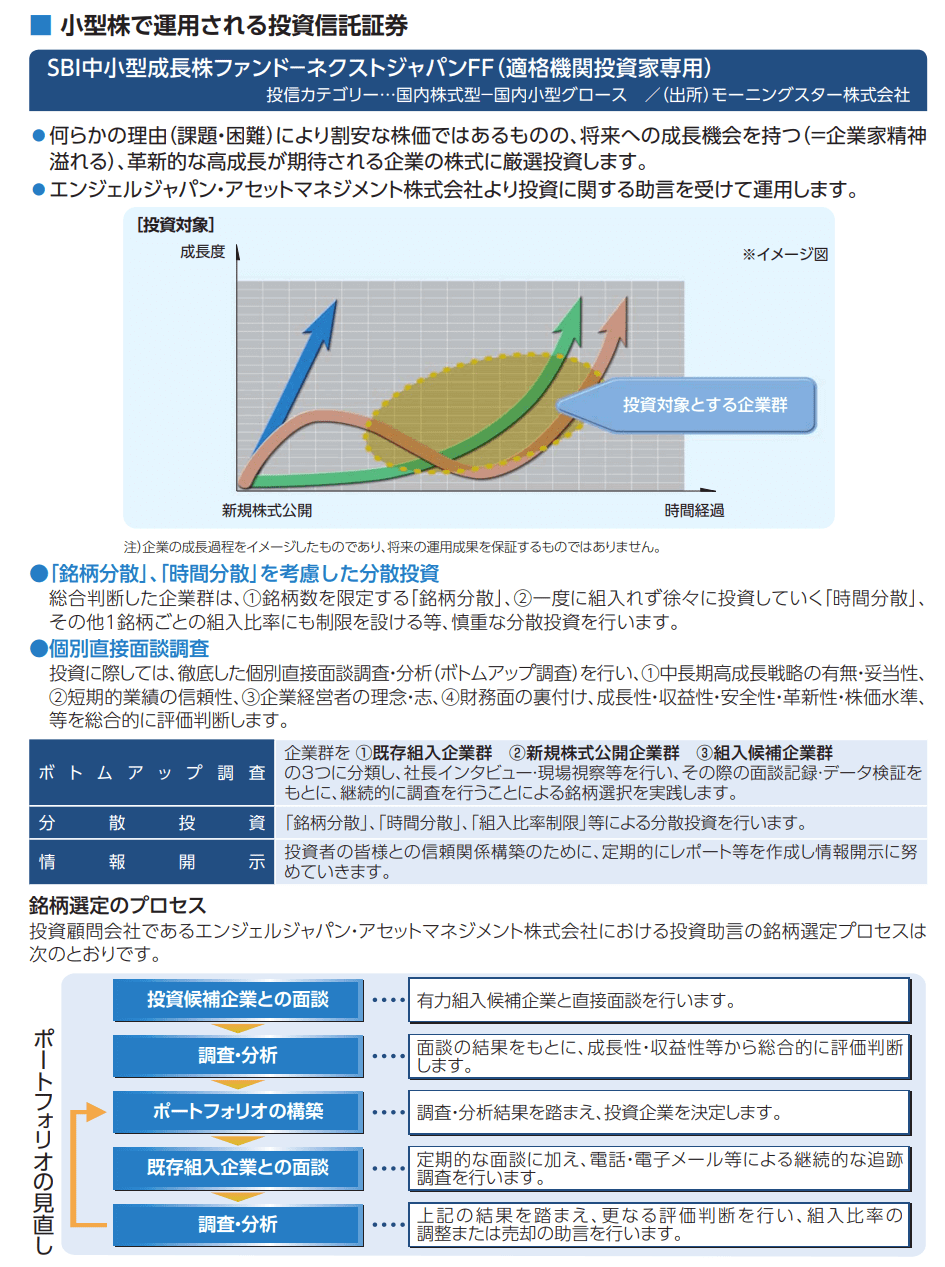 SBI国内大小成長株ファンド（愛称：大小）の組み入れファンドの特色（小型）