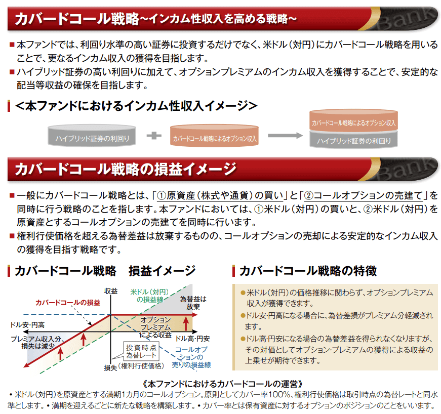 ピムコ世界金融ハイブリッド証券戦略ファンドで利用されるカバードコールとは