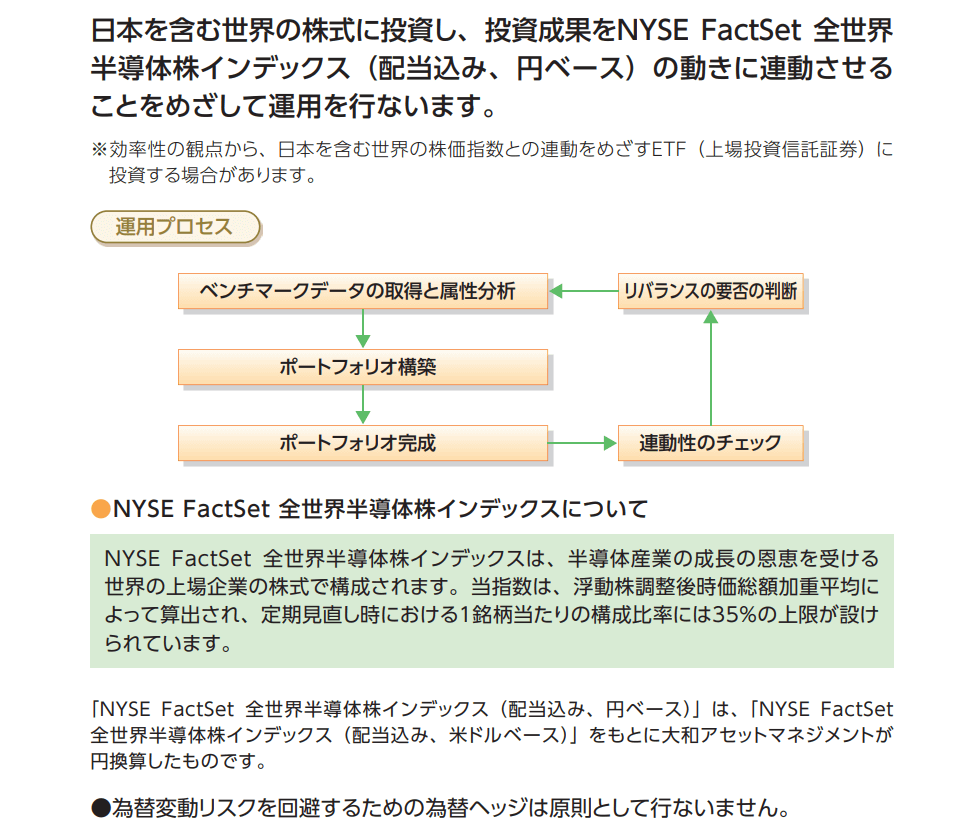 iFreeNEXT 全世界半導体株インデックスの特色