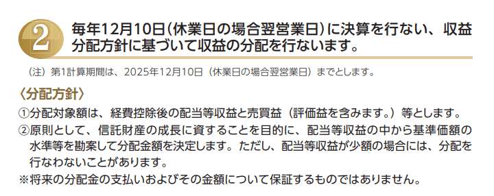 iFreePlus 世界トレンド・テクノロジー株（Zテック20）の特色