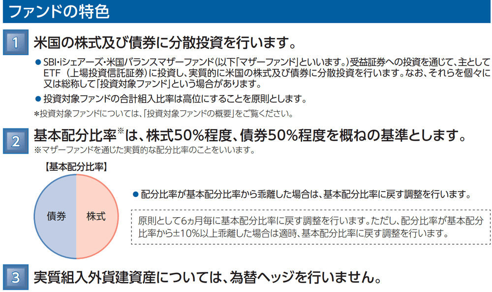 SBI・iシェアーズ・米国バランスファンド（２資産均等型）（愛称：まるっと米国）の特色