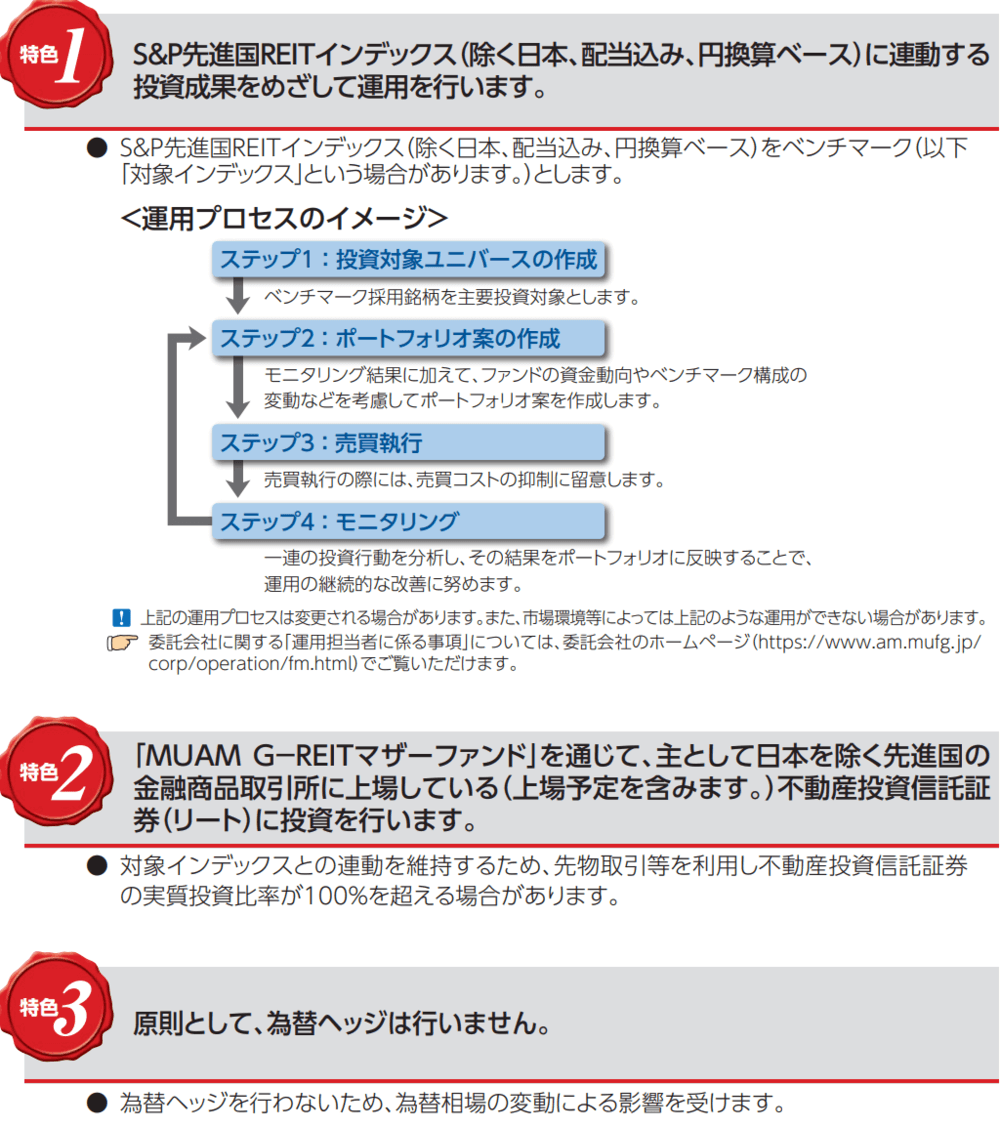 eMAXIS Slim先進国リートインデックスの特色