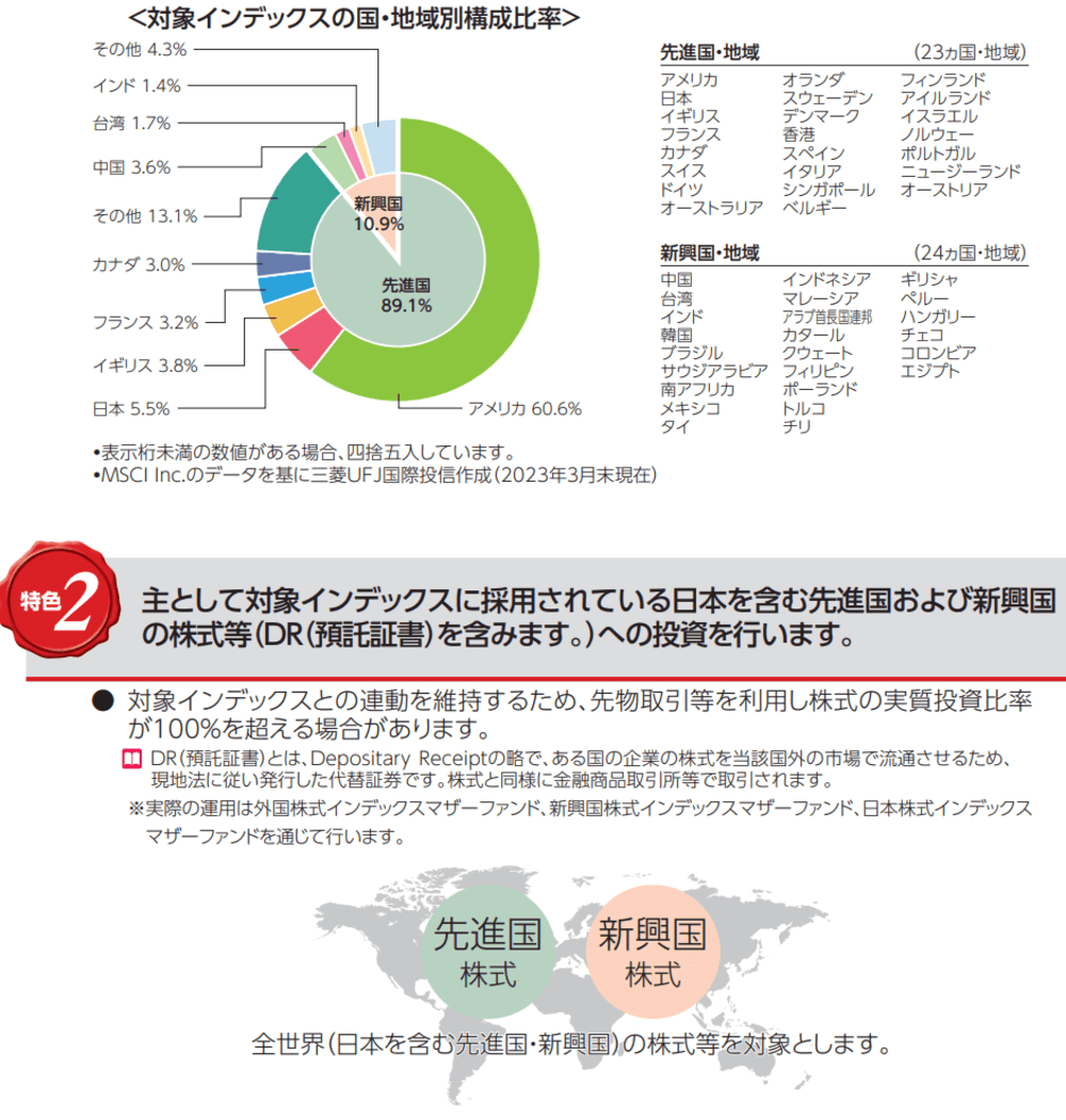 eMAXIS Slim全世界株式（オール・カントリー）の特色