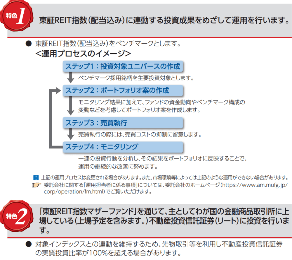 eMAXIS Slim国内リートインデックスの特色