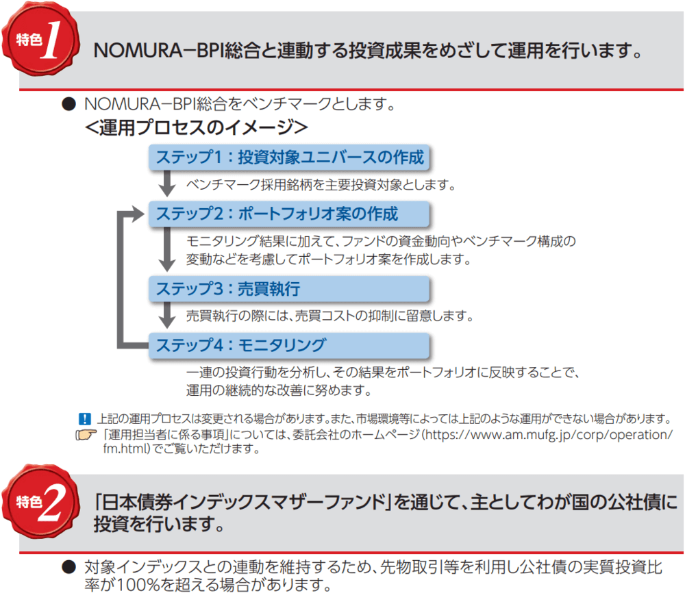 eMAXIS Slim国内債券インデックスの特色