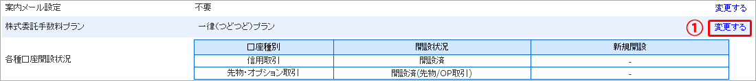 手数料プランの変更画面