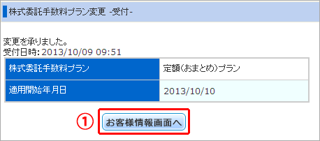 手数料プランの変更受付完了画面