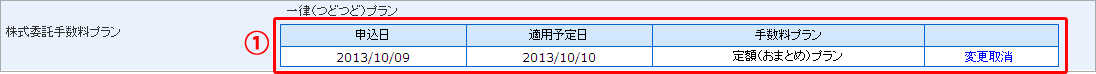 手数料プランの変更予定確認