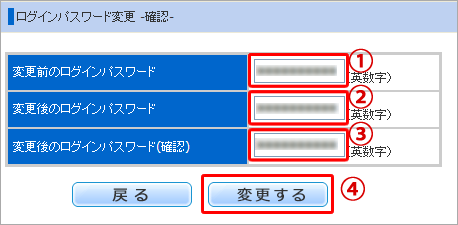 ログインパスワードの入力箇所