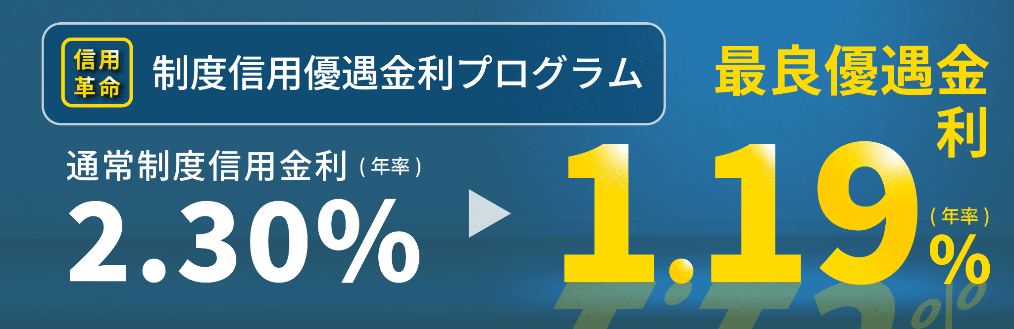 制度信用取引金利優遇プログラム