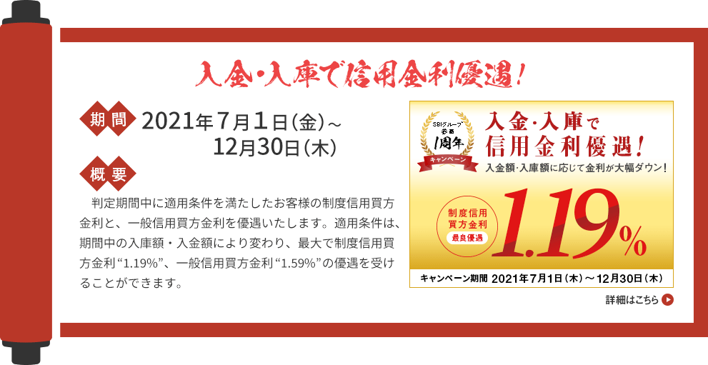 入金・入庫で信用金利優遇キャンペーン！条件達成で制度信用金利は最良優遇1.19％