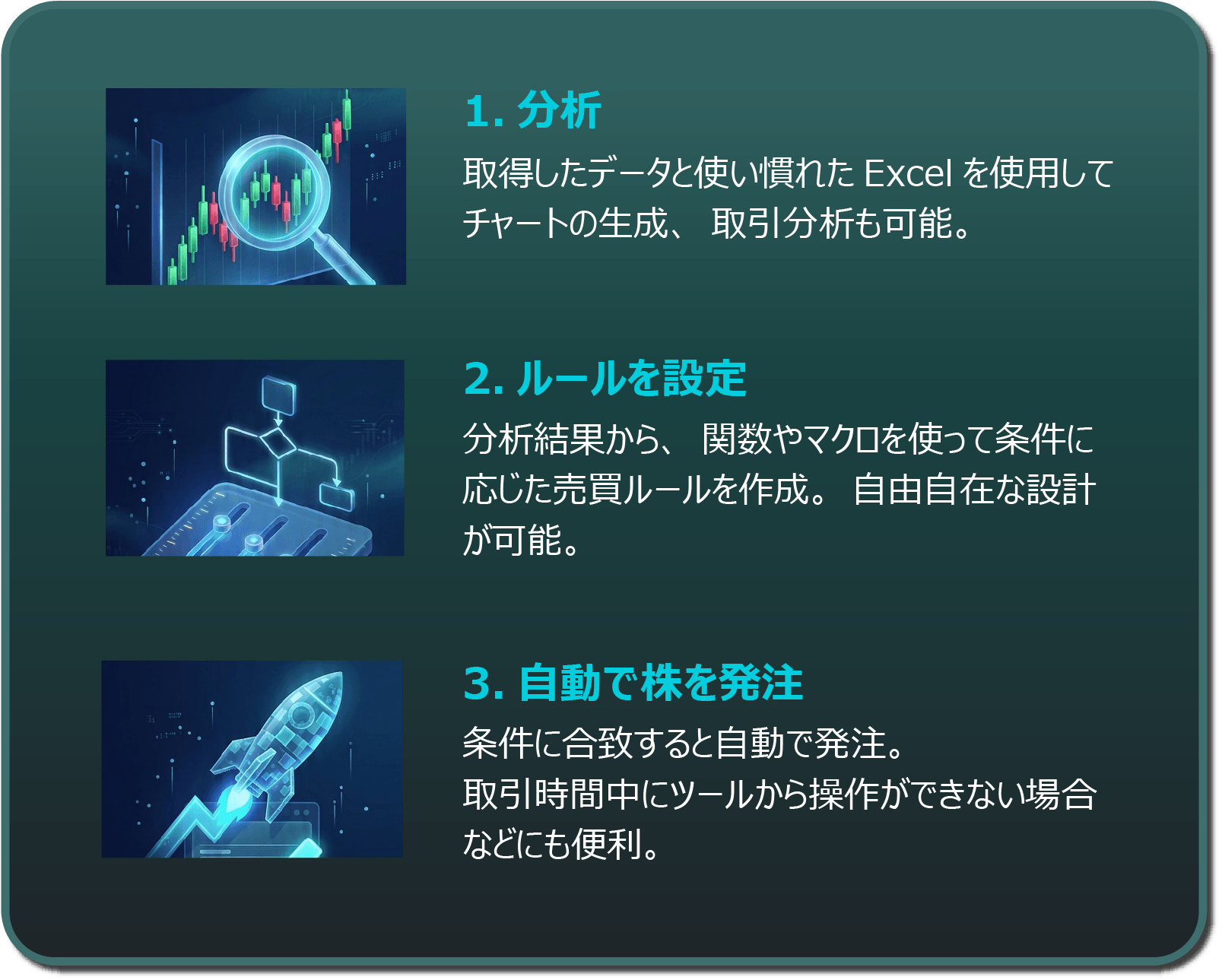 Excelが取引ツールに！自動売買を実現できるネオトレAPI for Excel