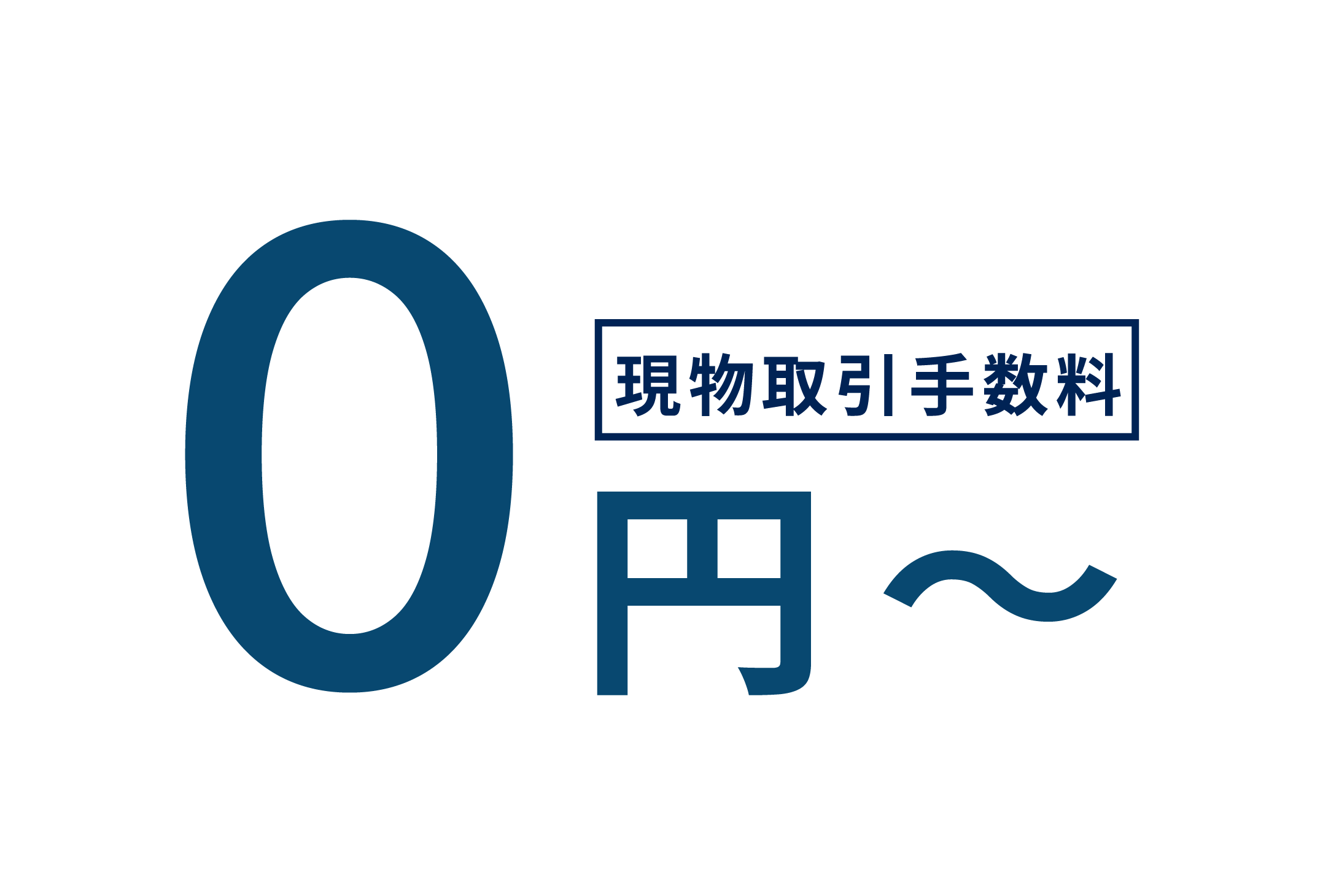 現物手数料0円～