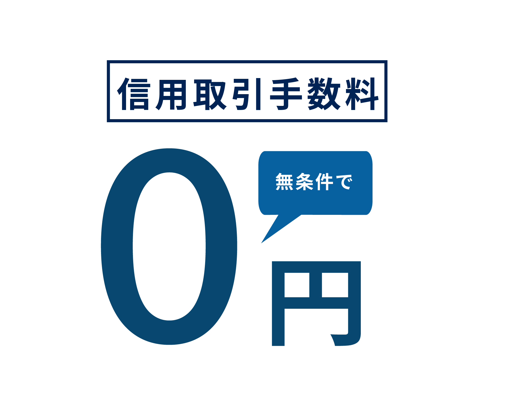 現物手数料0円～