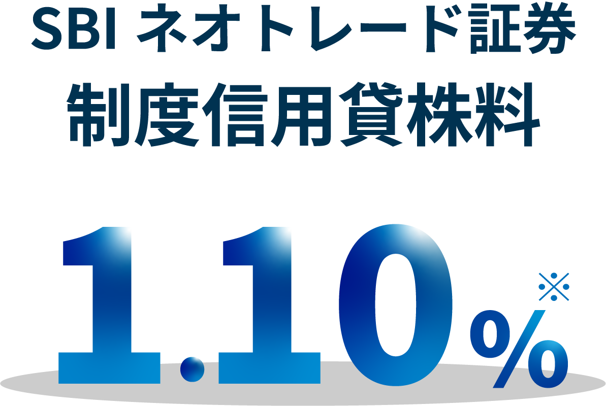 制度信用貸株料1.10%