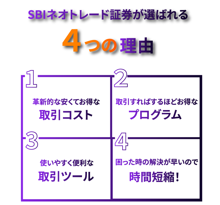 4つの理由