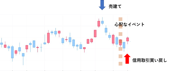 猫田商事