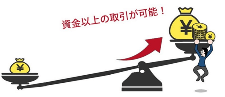 信用取引のレバレッジとは？魅力とリスクをわかりやすく解説