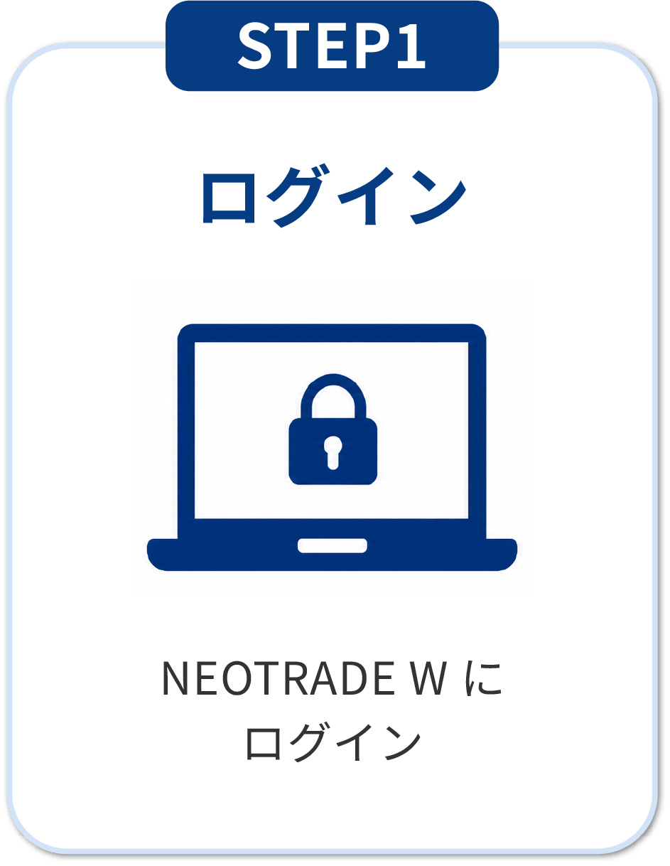 STEP1 ログイン：NEOTRADE Wにログイン