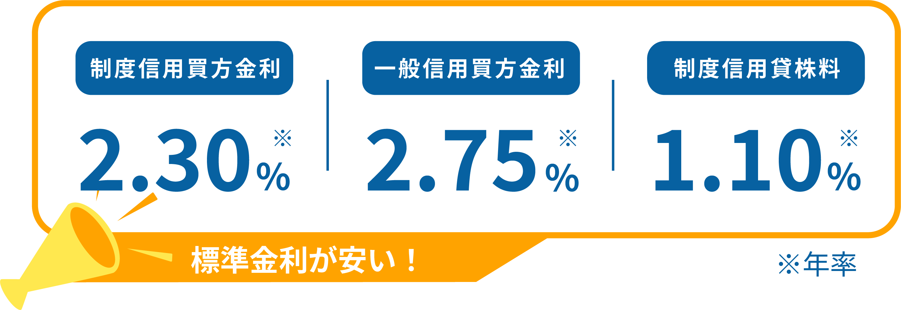 信用取引手数料0円