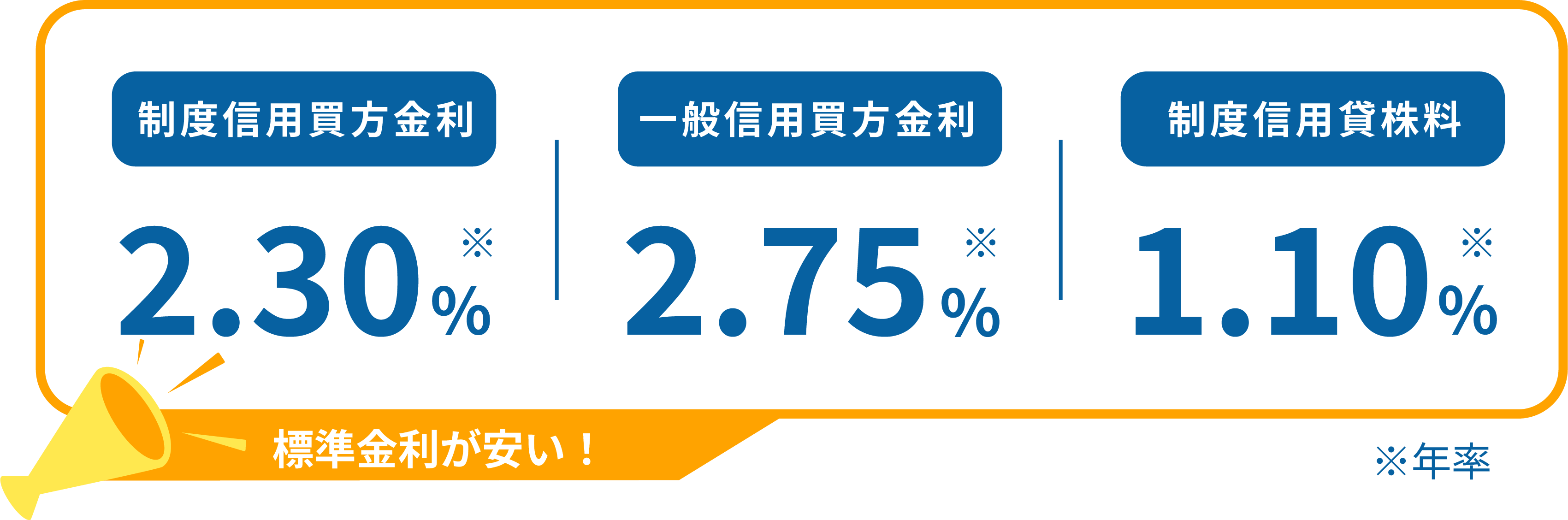 信用取引手数料0円