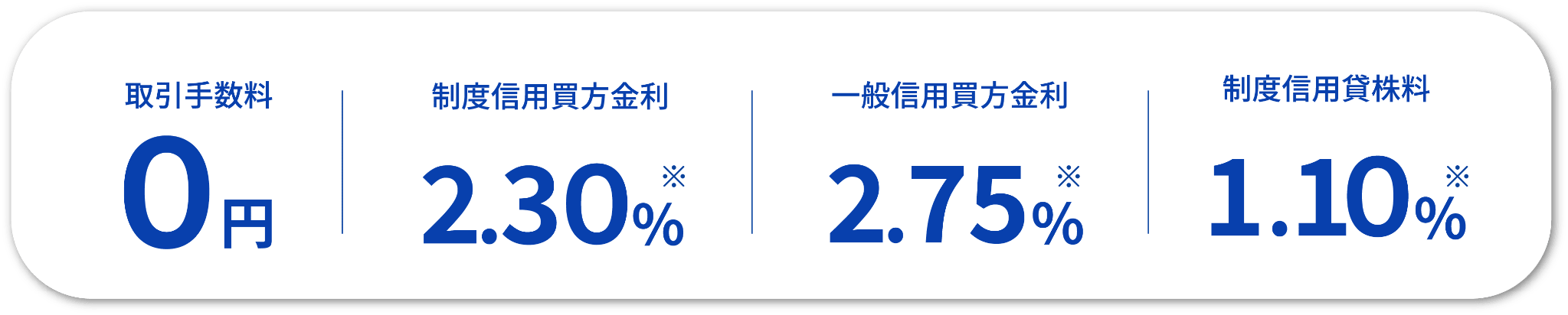 信用取引の手数料