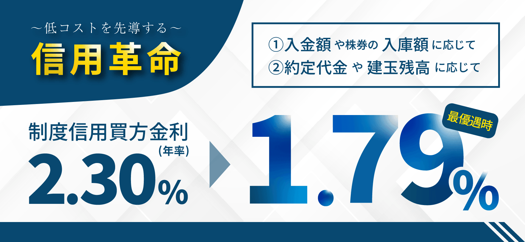 SBIネオトレード証券が信用取引業界最低水準