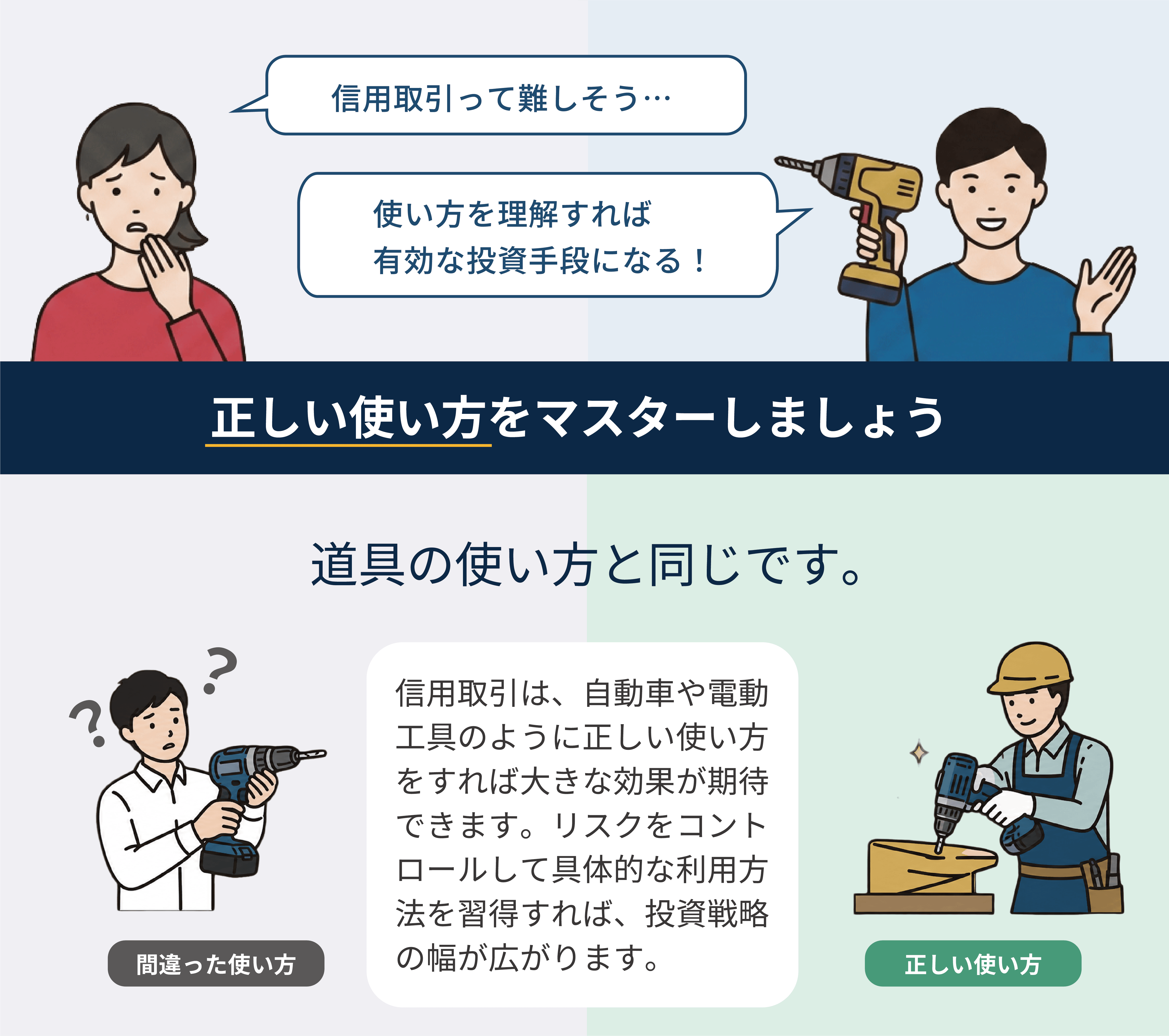 信用取引の始め方