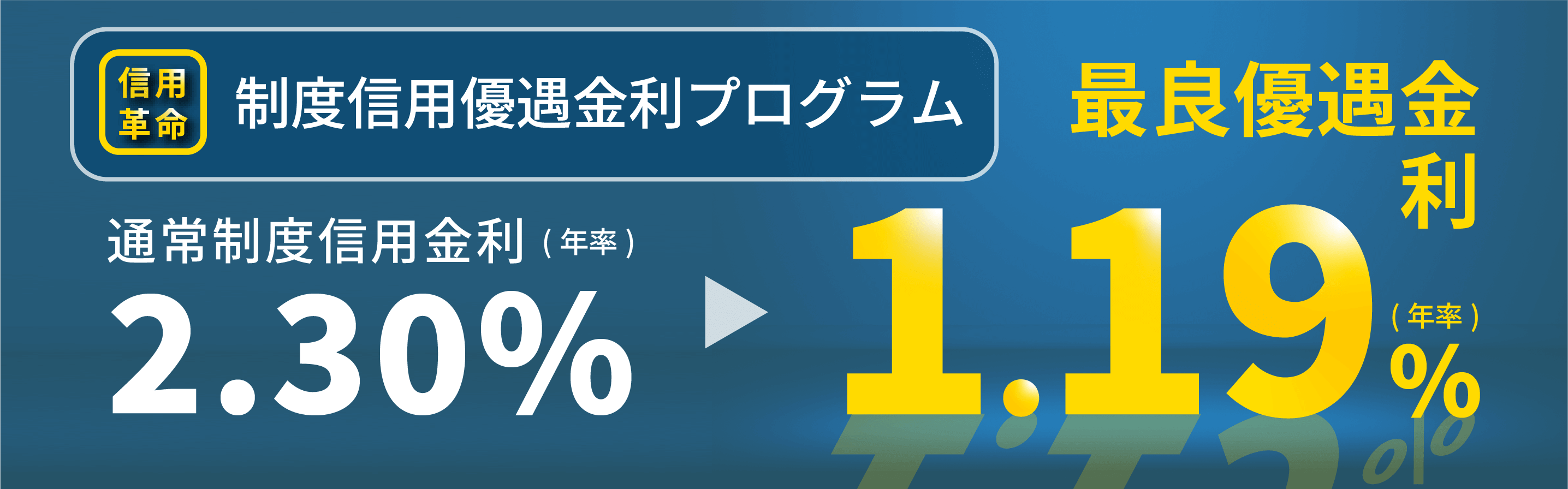 制度信用金利優遇プログラム
