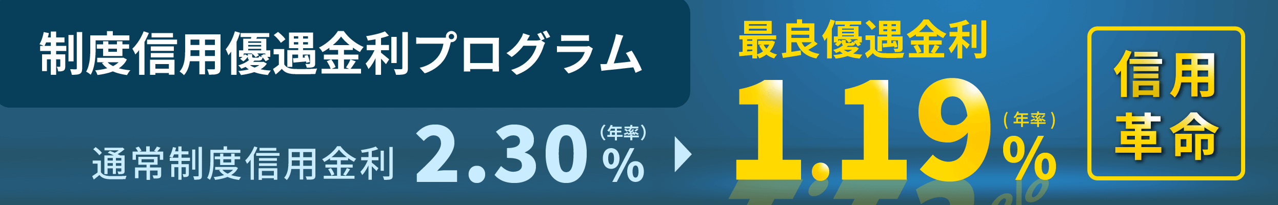 制度信用金利優遇プログラム