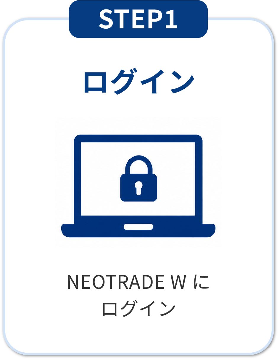 STEP1 ログイン：NEOTRADE Wにログイン