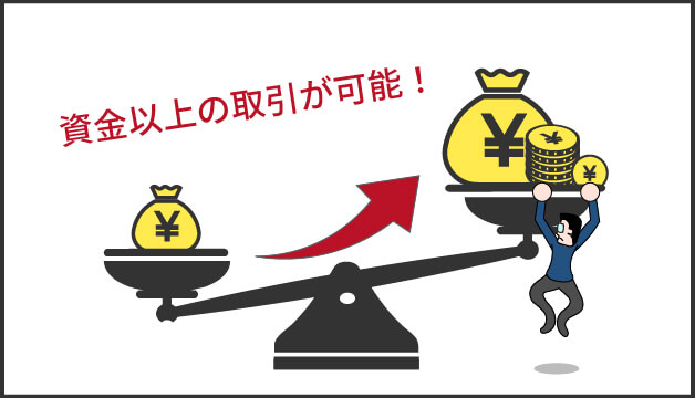 資金以上の取引が可能